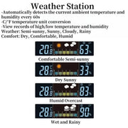 Digital Wall Clock Weather Station Forecast TEMP Humidity 2 Alarm Table Clock With Remote Control(Red+White)