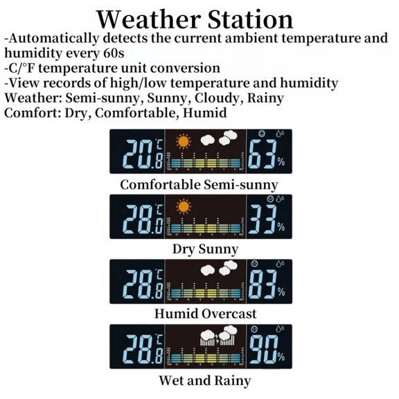 Digital Wall Clock Weather Station Forecast TEMP Humidity 2 Alarm Table Clock With Remote Control(Red+White)