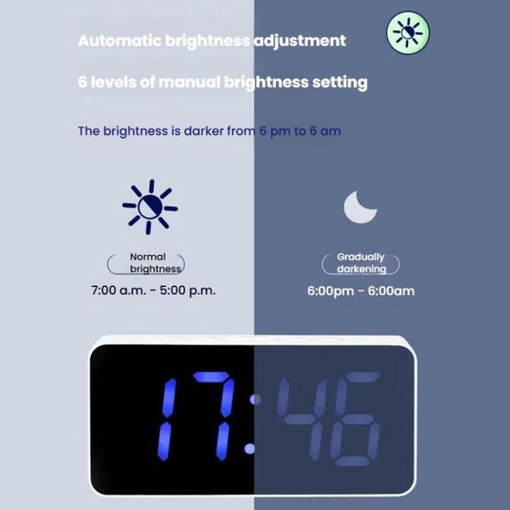 11 Colors Dynamic RGB Digital Alarm Clock 12/24H 6 Levels Brightness 2 Alarms Table Clock(Black Shell)