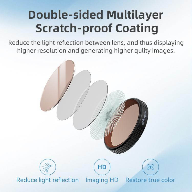 aMagisn Filter For DJI Action 5 Pro / 4 / 3, Spec: ND8+16+32+CPL
