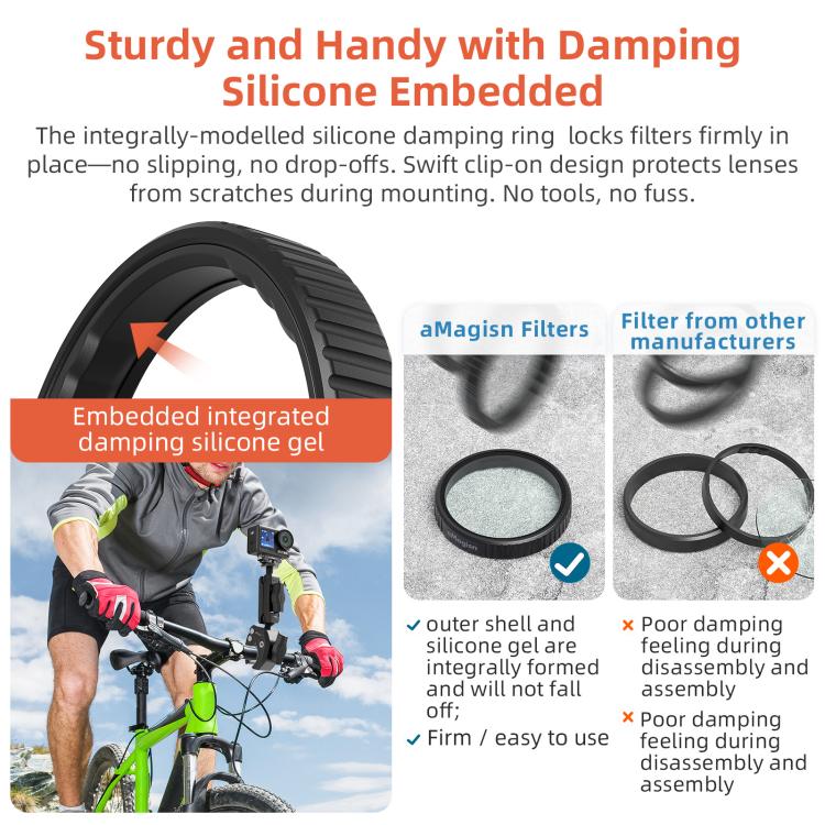 aMagisn Filter For DJI Action 5 Pro / 4 / 3, Spec: ND8+16+32+64