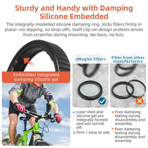 aMagisn Filter For DJI Action 5 Pro / 4 / 3, Spec: UV