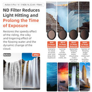 aMagisn Filter For DJI Action 5 Pro / 4 / 3, Spec: UV