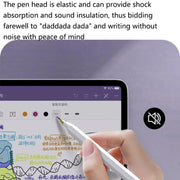 For Apple Pencil 2 / 1 Elastic Tip Soft Probe Silent Replacement Nib, Spec: 2B Transparent