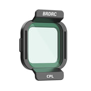 For DJI Flip BRDRC Lens Filters Protective Lens Accessories, Style: CPL