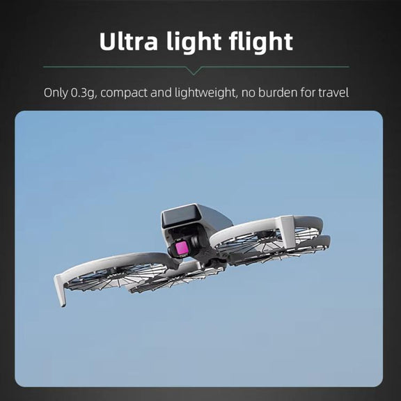 For DJI Flip BRDRC Lens Filters Protective Lens Accessories, Style: ND32