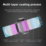 For DJI Flip BRDRC Lens Filters Protective Lens Accessories, Style: ND32