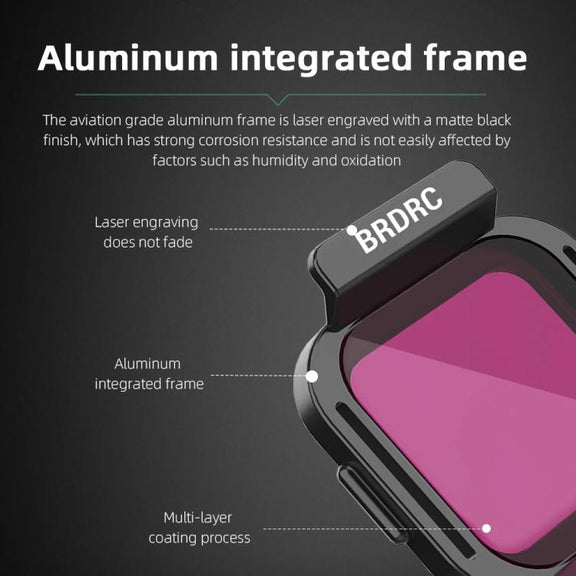 For DJI Flip BRDRC Lens Filters Protective Lens Accessories, Style: ND8