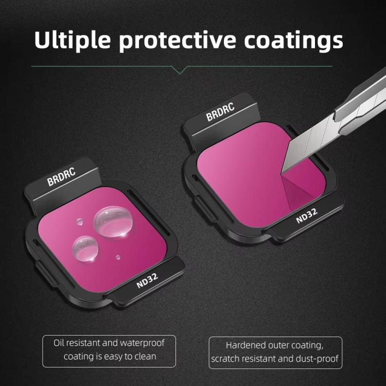 For DJI Flip BRDRC Lens Filters Protective Lens Accessories, Style: ND16