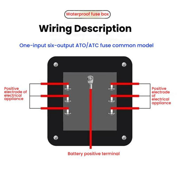 6-Way Water-resistant Fuse Box With LED Indicator And Sticker(ZH-1704A1)