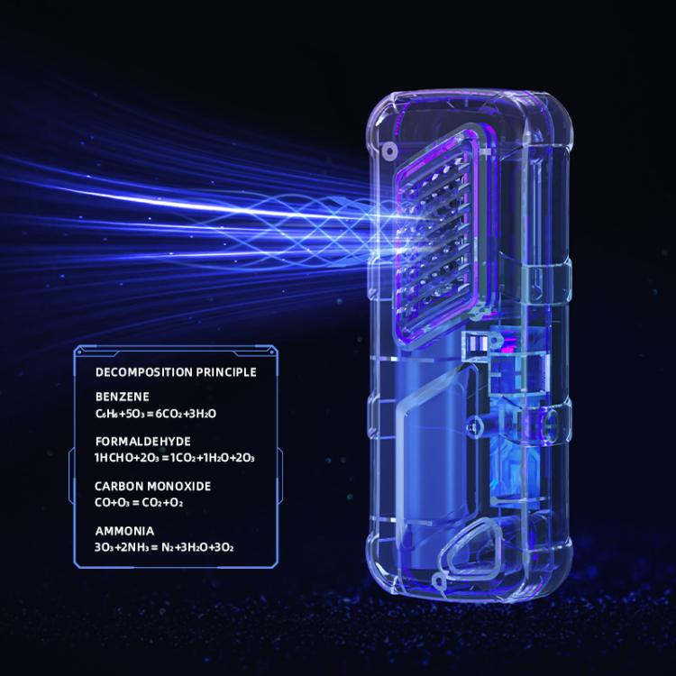 Car Air UVC Deodorizer USB Charging Ozone Purifier(Khaki) - free shipping - PMc TechLife - Order now!