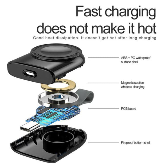 For Apple Watch 1/2/3/4/5/6/7/8/9/10/SE Portable Magnetic Wireless Charger Type-C Smart Wireless Charger(Black)