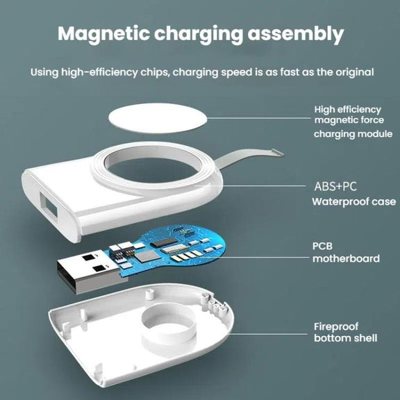 For Apple Watch 1/2/3/4/5/6/7/8/9/10/SE Portable USB Magnetic Wireless Charger(White)