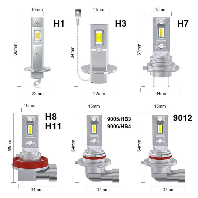 2pcs Mini 1:1 Direct Plug Car LED Headlight Bulb, Specifications: P13W(White Light)