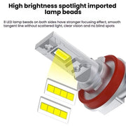 2pcs Mini 1:1 Direct Plug Car LED Headlight Bulb, Specifications: P13W(White Light)