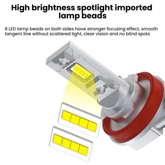 2pcs Mini 1:1 Direct Plug Car LED Headlight Bulb, Specifications: P13W(White Light)