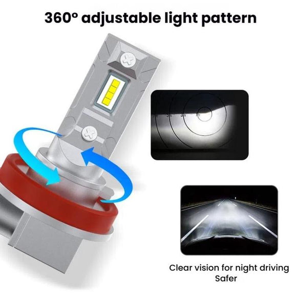 2pcs Mini 1:1 Direct Plug Car LED Headlight Bulb, Specifications: P13W(White Light)