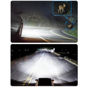 2pcs Mini 1:1 Direct Plug Car LED Headlight Bulb, Specifications: P13W(White Light)