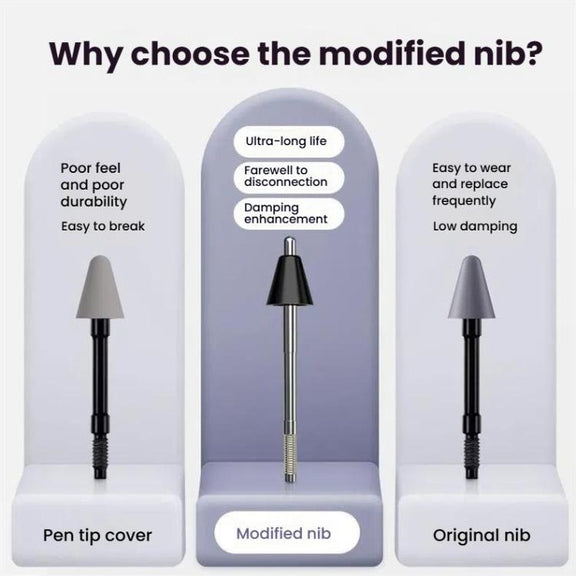 For Redmi Smart Pen Modified Tip Replacement Pencil Nib Metal Core White