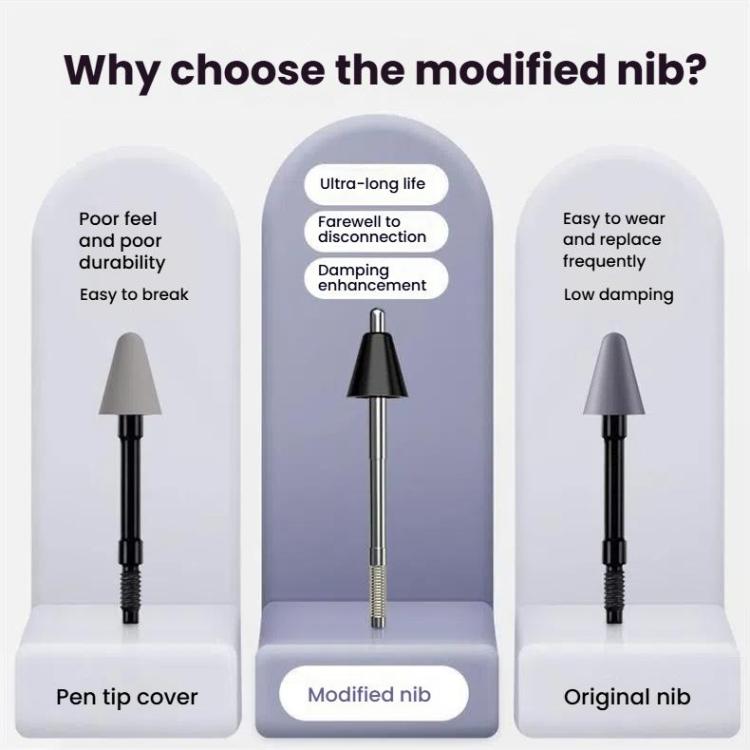 For Redmi Smart Pen Modified Tip Replacement Pencil Nib Needle Semi-transparent - Pencil Accessories by PMc TechLife | Online Shopping South Africa | PMc TechLife | Buy Now Pay Later Mobicred