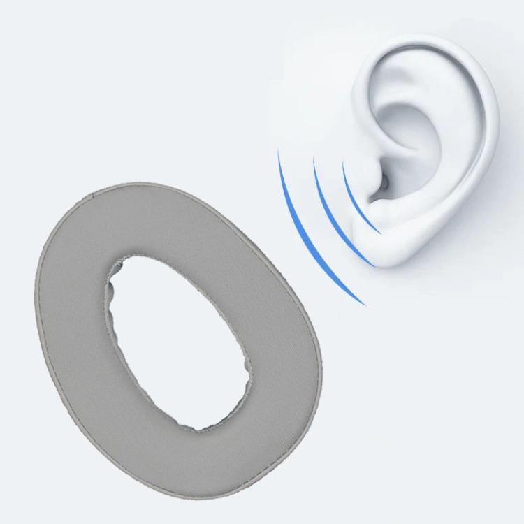 For EPOS H3 / H3 Pro 1pair Headphones Ear Covers Earmuffs, Color: Velvet Stitching - free shipping - PMc TechLife - Order now!