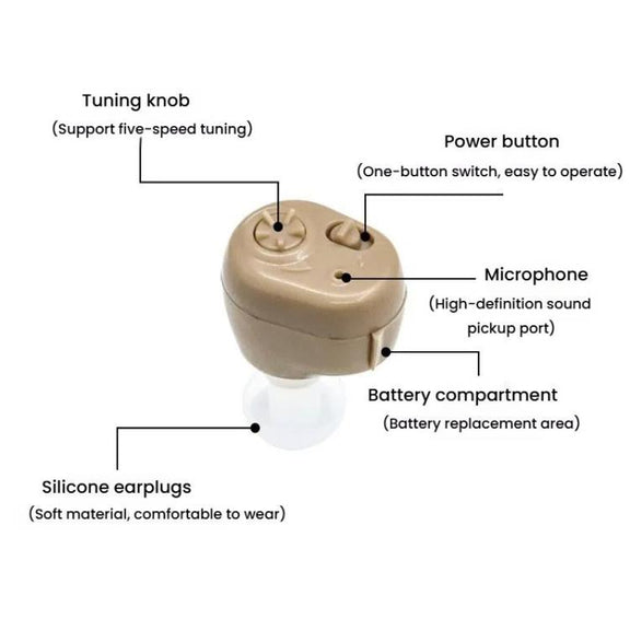 Hearing Aid Sound Amplifier Elderly Noise Reduction Sound Collector Hearing Aid Accessories(Battery Model)