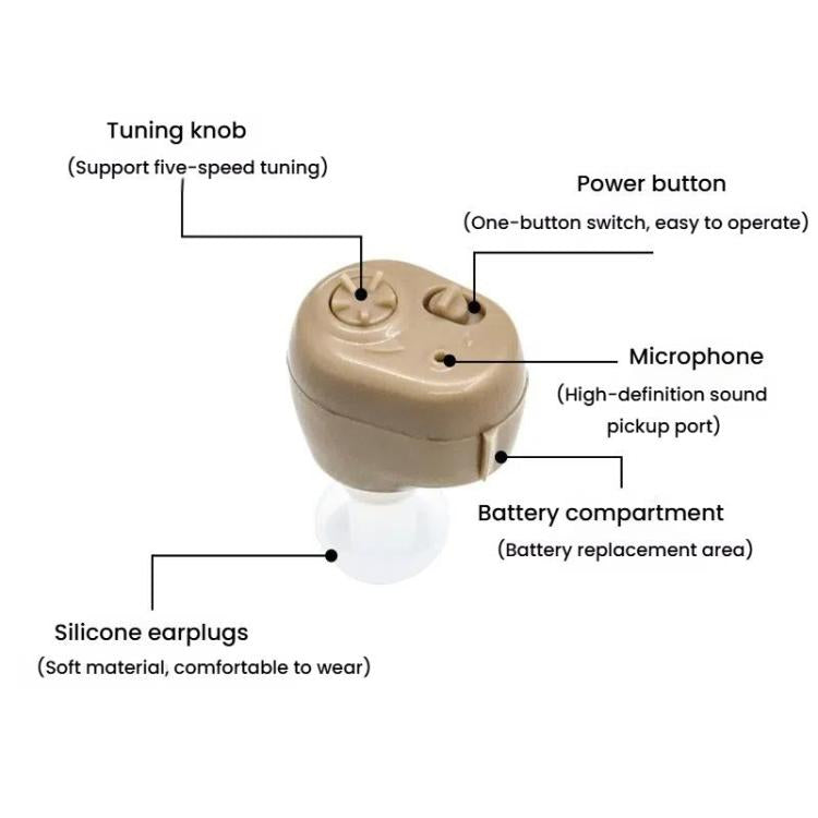Hearing Aid Sound Amplifier Elderly Noise Reduction Sound Collector Hearing Aid Accessories(Battery Model)
