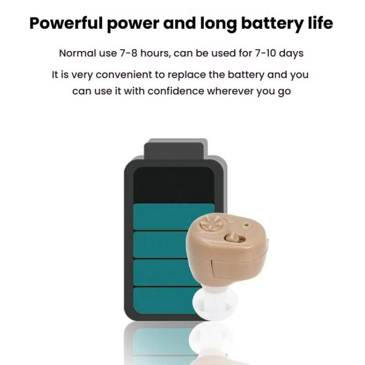 Hearing Aid Sound Amplifier Elderly Noise Reduction Sound Collector Hearing Aid Accessories(Battery Model)