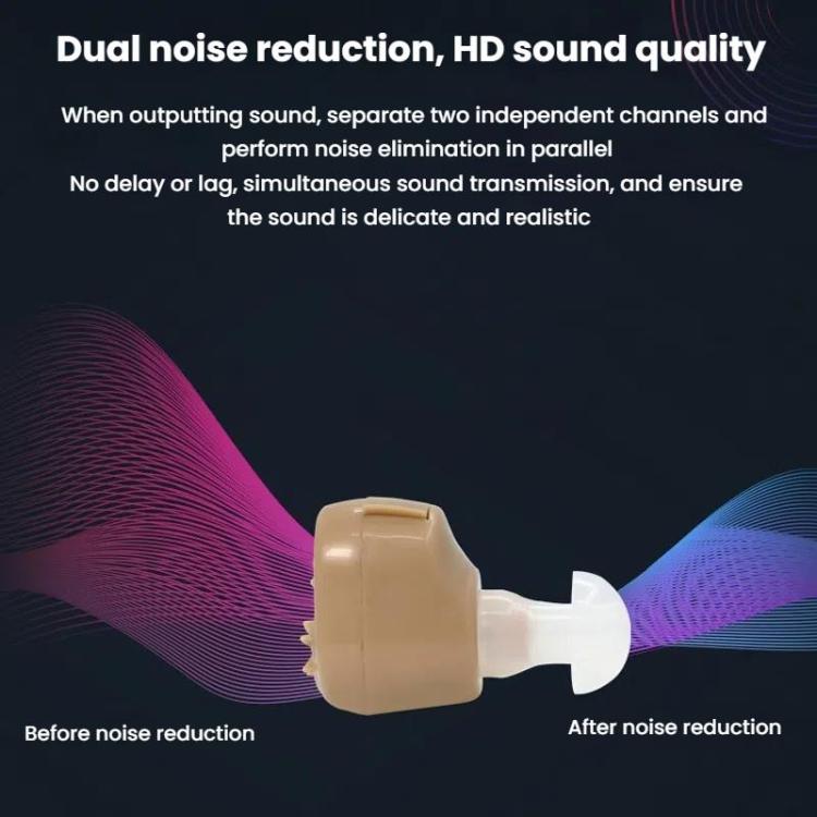 Hearing Aid Sound Amplifier Elderly Noise Reduction Sound Collector Hearing Aid Accessories(Battery Model)