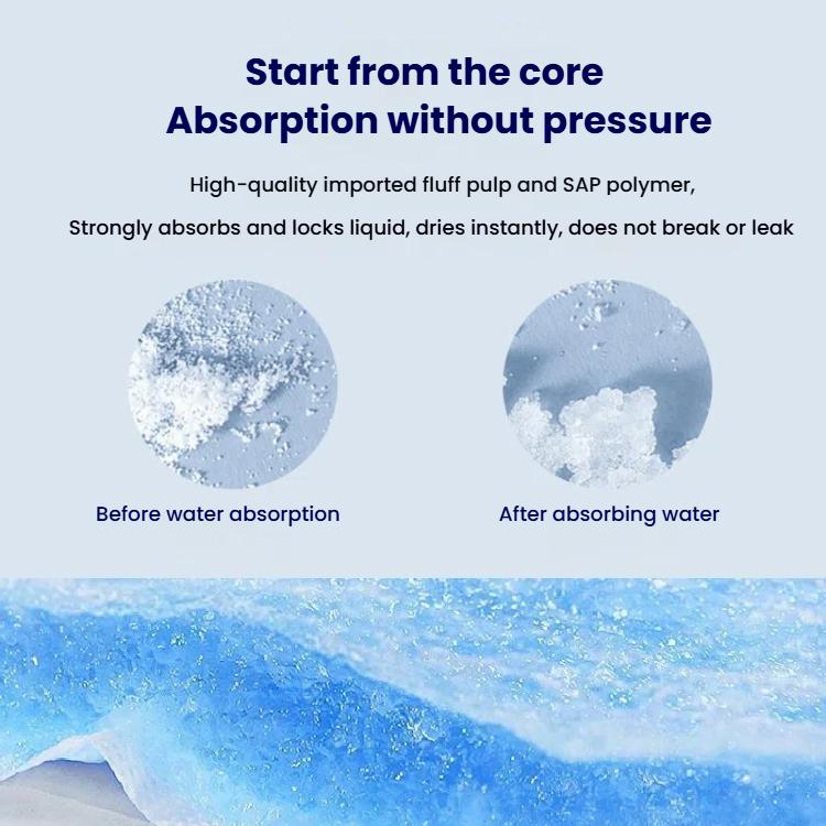 KangYi Doctor Adhesive Adult Diapers, Size: Double Leakproof XL 30pcs - free shipping - PMC TechLife - Order now!