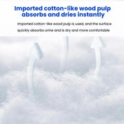 KangYi Doctor 80x90cm Extra Large Adult Mattress Urine-Proof Nursing Pad