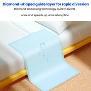 KangYi Doctor 60x90cm Adult Nursing Pad Diaper