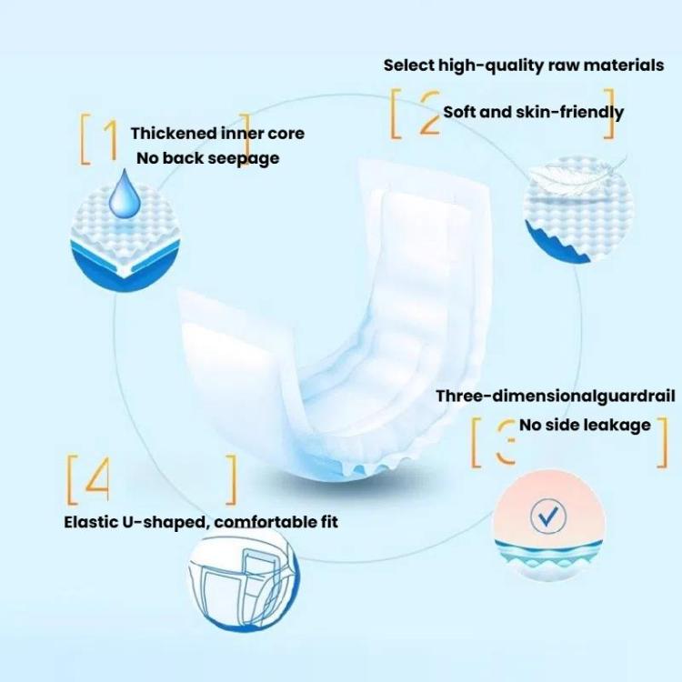 KangYi Doctor 15pcs /Pack 30x70cm Diapers for Elderly Adults - free shipping - PMC TechLife - Order now!