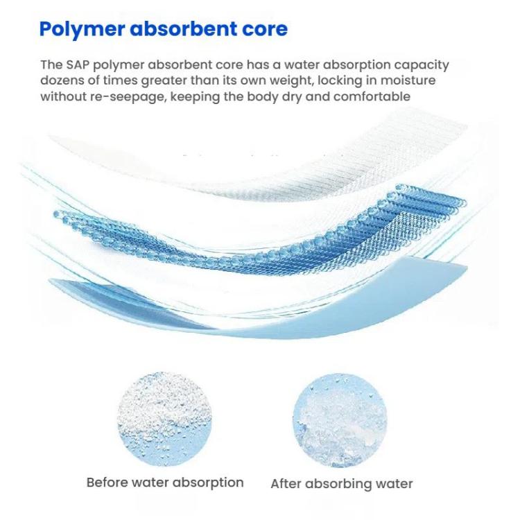 KangYi Doctor 15pcs /Pack 30x70cm Diapers for Elderly Adults - free shipping - PMC TechLife - Order now!