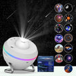 USB Plug-in Space Ball HD Galaxy Projector Lamp Dynamic Meteor Starry Sky Atmosphere Light(White) - free shipping - PMc TechLife - Order now!