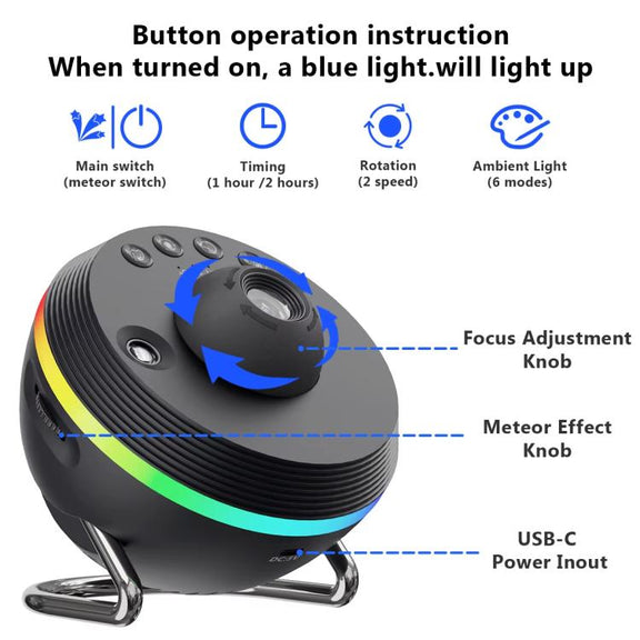 USB Plug-in Space Ball HD Galaxy Projector Lamp Dynamic Meteor Starry Sky Atmosphere Light(White)