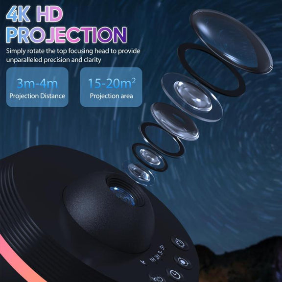 USB Plug-in Space Ball HD Galaxy Projector Lamp Dynamic Meteor Starry Sky Atmosphere Light(White)