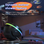 USB Plug-in Space Ball HD Galaxy Projector Lamp Dynamic Meteor Starry Sky Atmosphere Light(White)