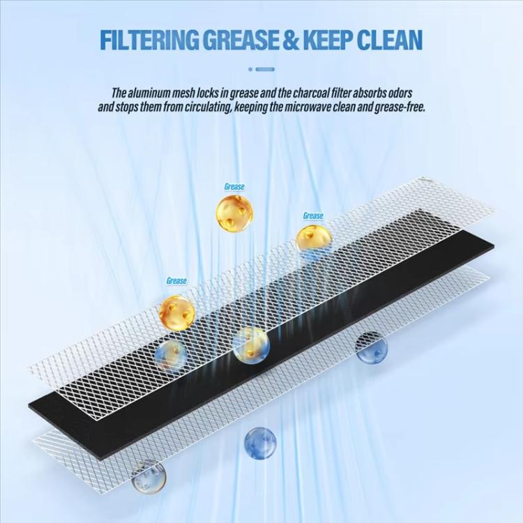 2pcs /Pack Microwave Charcoal Filter For GE WB02X11550 JX81L - free shipping - PMc TechLife - Order now!