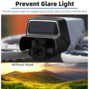 For DJI Flip Sunnylife FP-ZG970 Lens Anti-Glare Hood(Black)