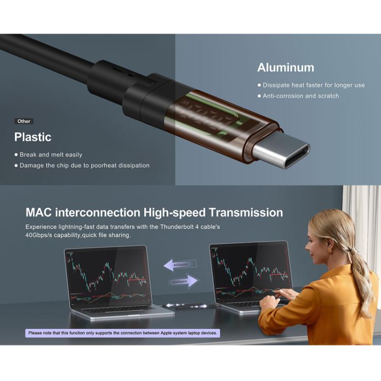 QGeeM USB4 Type-C PD 240W Fast Charging Cable With Digital Display, 40Gbps Data Transfer, 8K 60Hz Video Output For Laptop/Phone/Tablet 1m - free shipping - PMc TechLife - Order now!