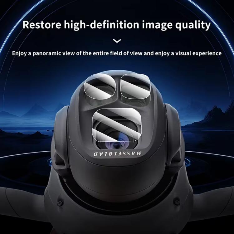 CQT Nano Coating Protective Film for DJI Mavic 4 Pro Lens & Sensor Screen Protector with Hot Air Blower Kit - free shipping - PMC Jewellery - Order now!