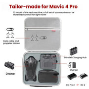 For DJI Mavic 4 Pro Fly More Combo / Creator Combo Carrying Case Durable PU Crossbody Shoulder Bag(Black)