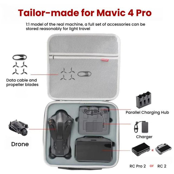 For DJI Mavic 4 Pro Fly More Combo / Creator Combo Carrying Case Durable PU Crossbody Shoulder Bag(Gray)