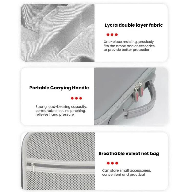 For DJI Mavic 4 Pro Fly More Combo / Creator Combo Carrying Case Durable PU Crossbody Shoulder Bag(Black) - free shipping - PMC TechLife - Order now!