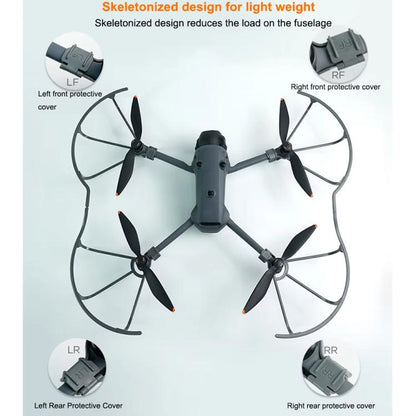 For DJI Mavic 4 Pro Drone CYNOVA Propeller Guards Quick Release Propellers Protector - free shipping - PMC Jewellery - Order now!