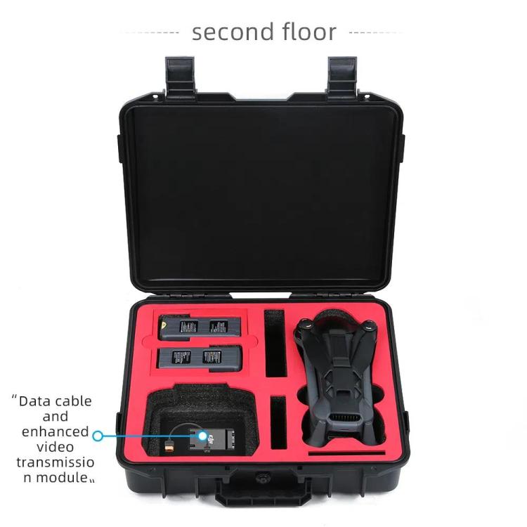 For DJI Mavic 4 Pro Fly More Combo RC 2 Explosion-Proof Box EVA Shockproof Storage Case With Shoulder Strap(Black) - free shipping - PMC TechLife - Order now!