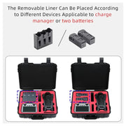For DJI Mavic 4 Pro Fly More Combo RC 2 Explosion-Proof Box EVA Shockproof Storage Case With Shoulder Strap(Black)