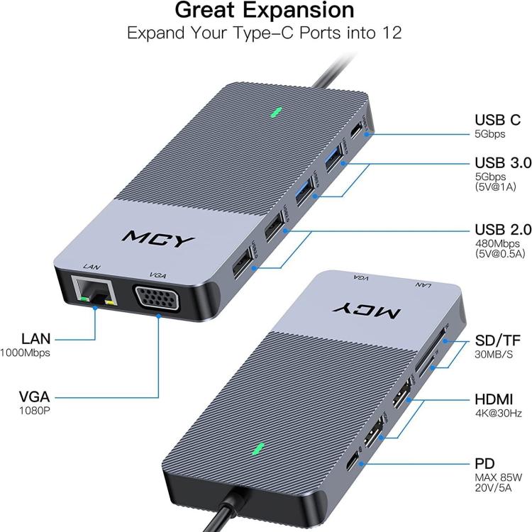 MCY 12-In-1 USB-C Hub With Triple Monitor Support (1000Mbps Lan+VGA+USB3.0/USB2.0+SD/TF+2 HDMI 4K 30Hz+85W PD���