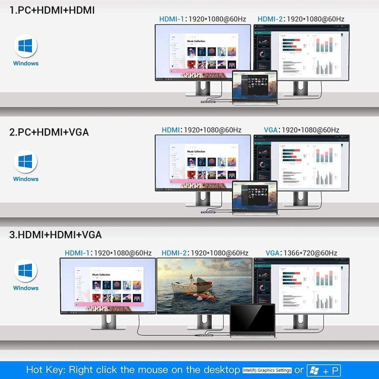 MCY 12-In-1 USB-C Hub With Triple Monitor Support (1000Mbps Lan+VGA+USB3.0/USB2.0+SD/TF+2 HDMI 4K 30Hz+85W PD） - free shipping - PMC Jewellery - Order now!